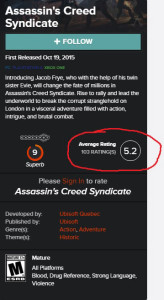 assassins creed syndicate gamespot user reviews