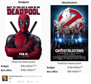 deadpool vs ghostbusters 2016