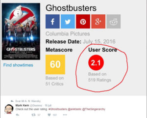 mark kern ghostbusters 2016 user rating