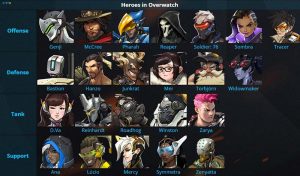 overwatch character lineup