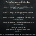 asian qualifiers