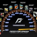 need for speed series