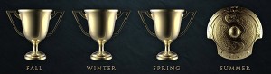 dota 2 league