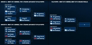bracketssummit 3
