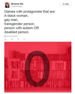 brianna wu games protagonists