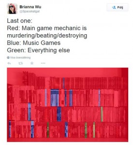 brianna wu murder