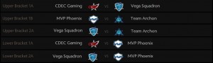wildcarddota2