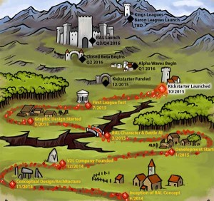 realm adventure league history