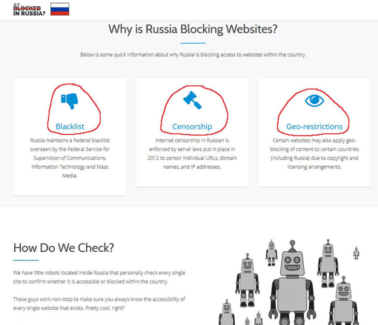 Is It Blocked In Russia