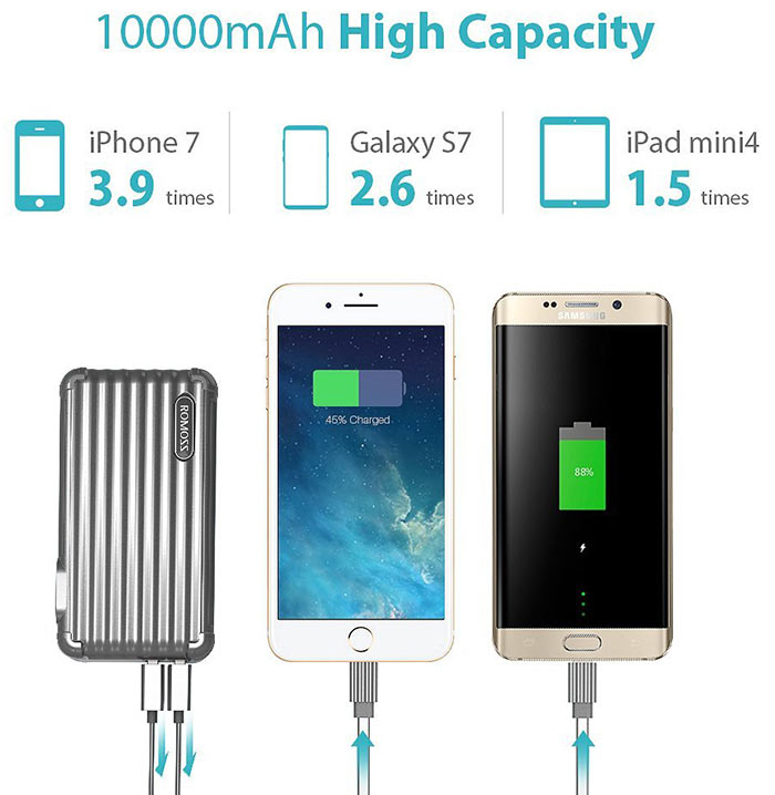 romoss upower 10000mah power bank